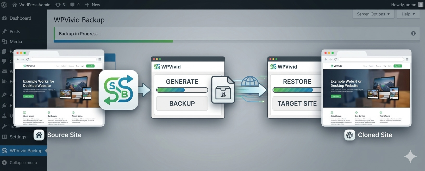 Cloning WordPress menggunakan plugin WPVivid Backup - cara termudah